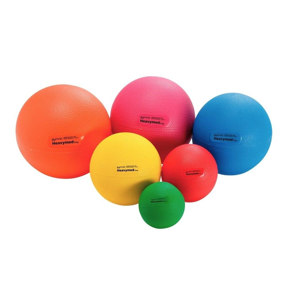 What is the use of Medicine Ball?