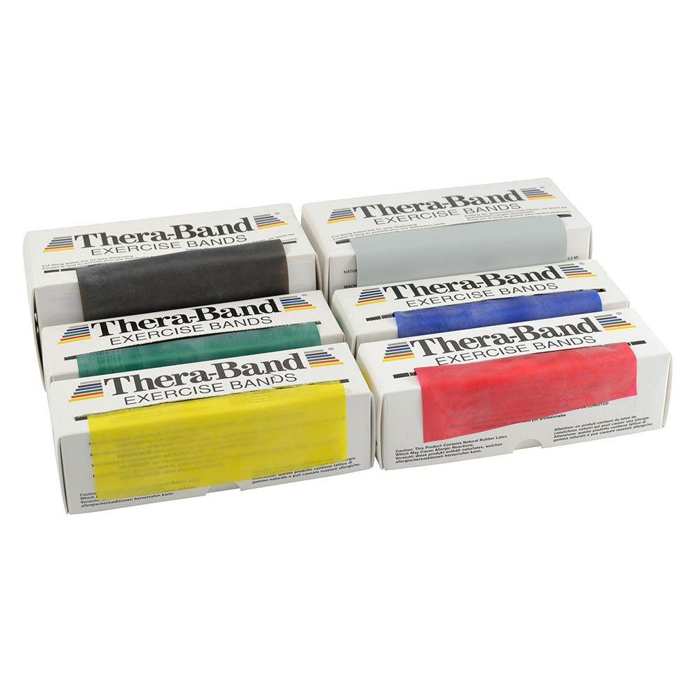 What is the use of Thera Band ?