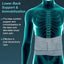 LUMBO SACRAL BELT OAC
