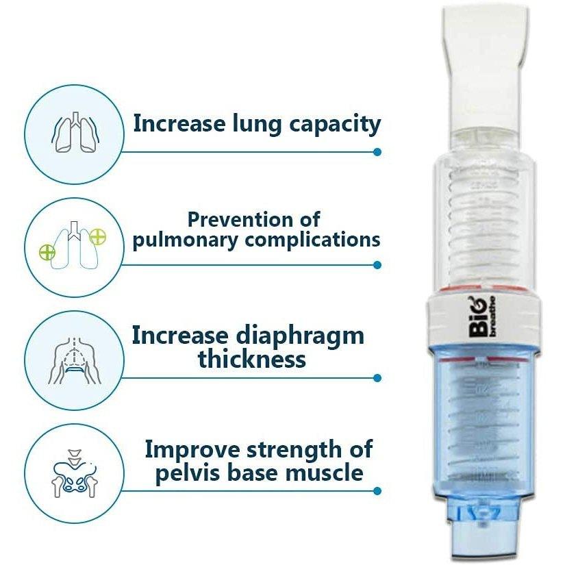 Double Action IMT/PEP INSPIRATORY MUSCLE TRAINING